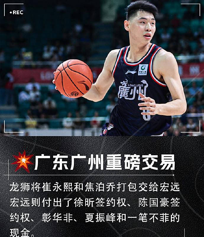 包含今晚体能课后,广州队再遭质疑备战NBA常规赛,底气十足,细节决定成败的词条 包含今晚体能课后,广州队再遭质疑备战NBA常规赛,底气十足,细节决定成败的词条